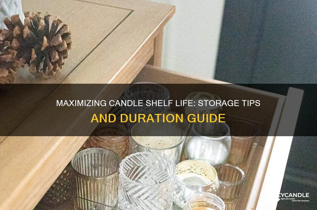 how long can candles be stored