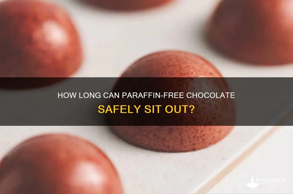 how long can chocholate without paraffin be left out