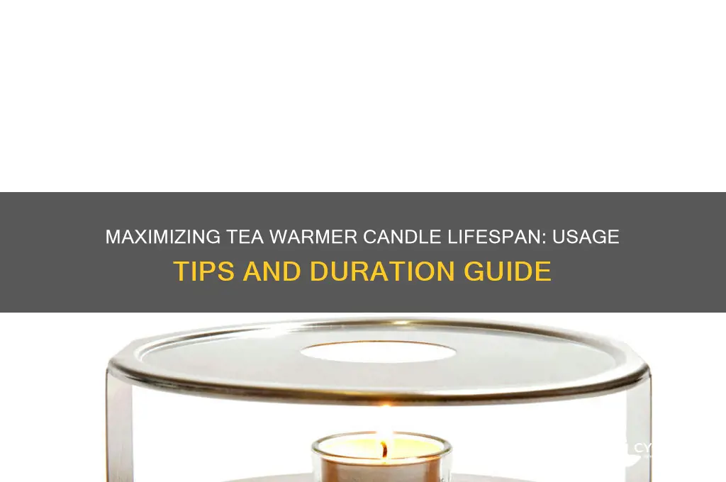 how long can tea warmer candles be used