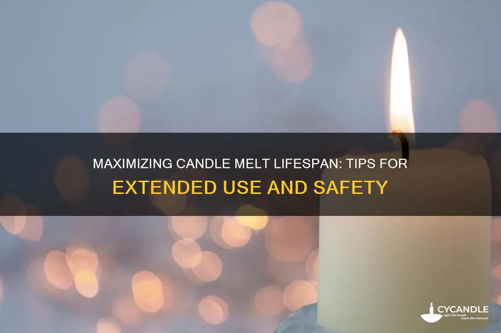 how long can use use a candle melt