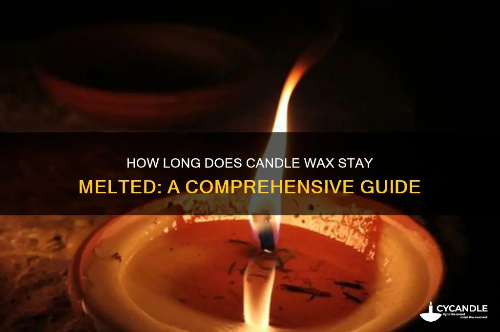 how long candle wax stay melted