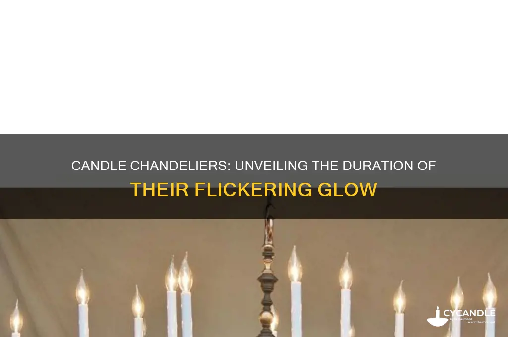 how long did candle chandeliers burn