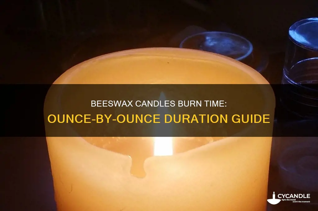 how long do beeswax candles burn by ounce