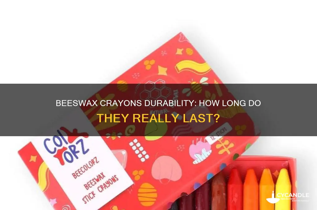 how long do beeswax crayons last