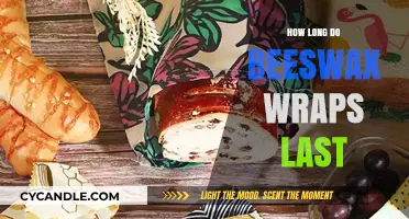 Beeswax Wraps Lifespan: How Long Do They Last?