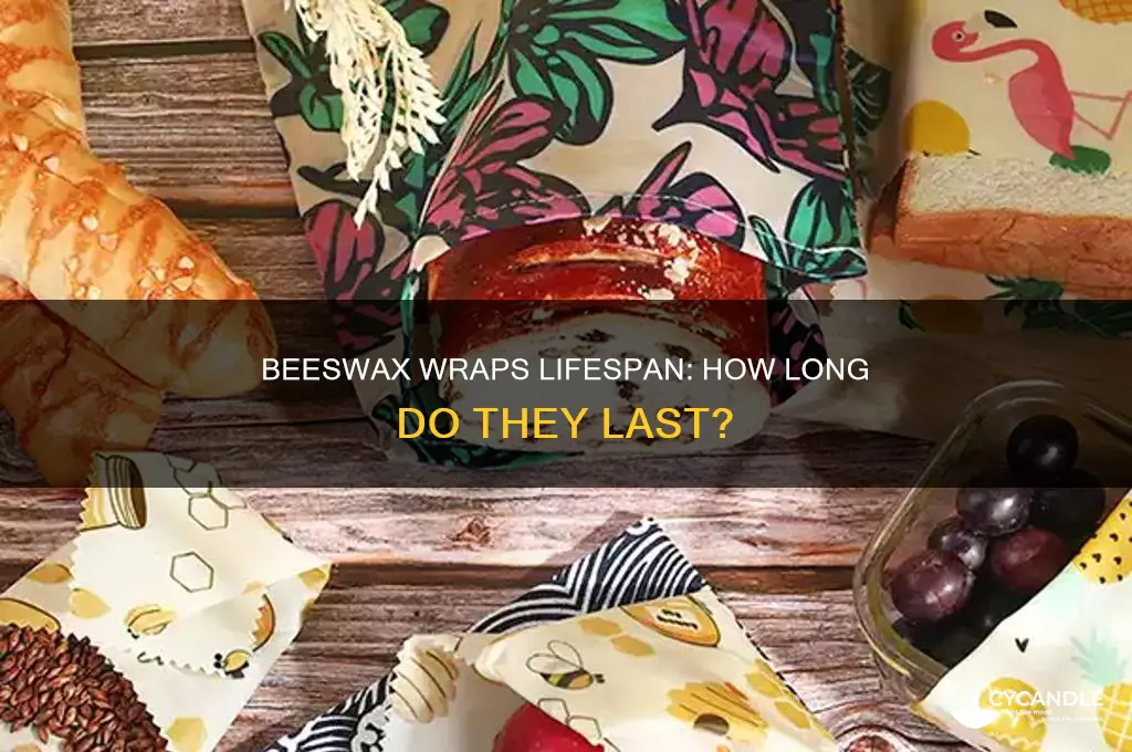 how long do beeswax wraps last