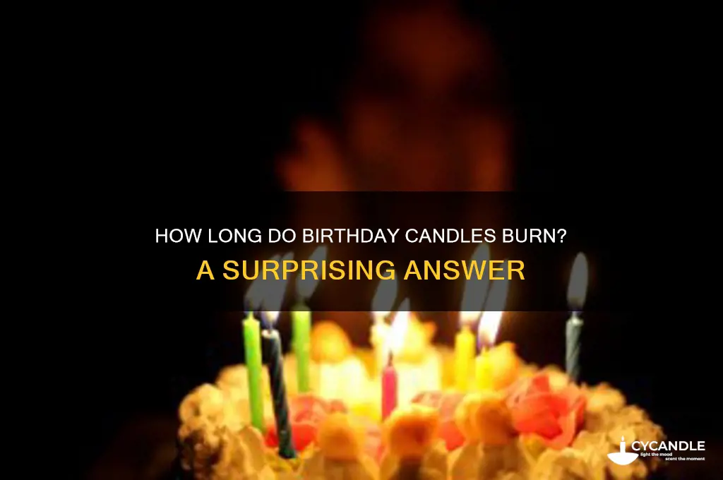 how long do birthday candles burn