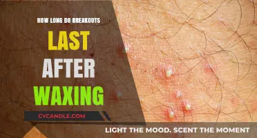 Waxing Woes: Understanding the Duration of Post-Wax Breakouts