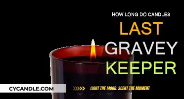 Graveyard Keeper: Burning Candles, How Long Do They Last?