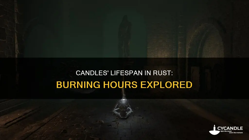 how long do candles last in rust