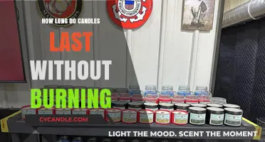 Candle Lifespan: How Long Do Unlit Candles Last?