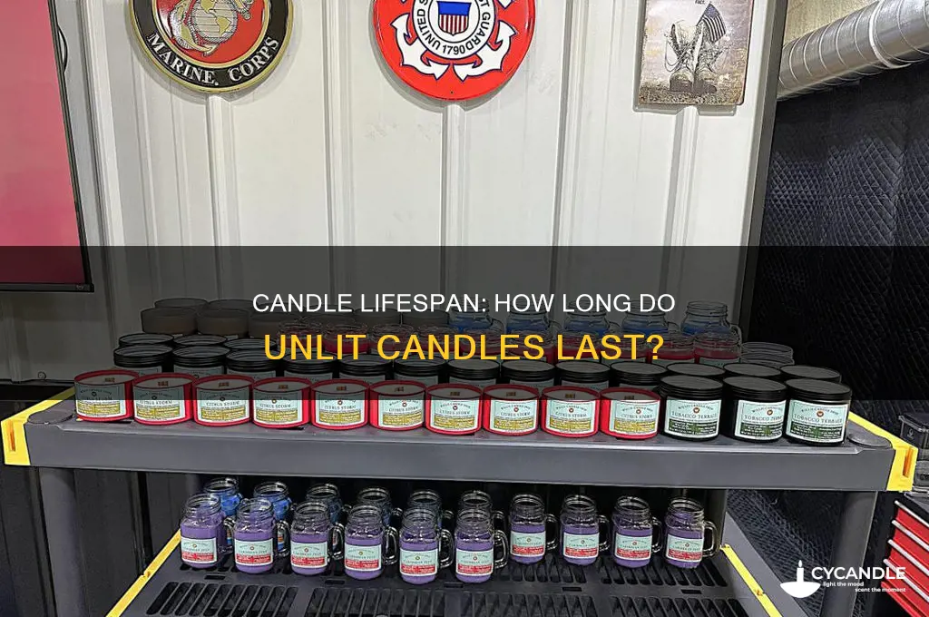 how long do candles last without burning