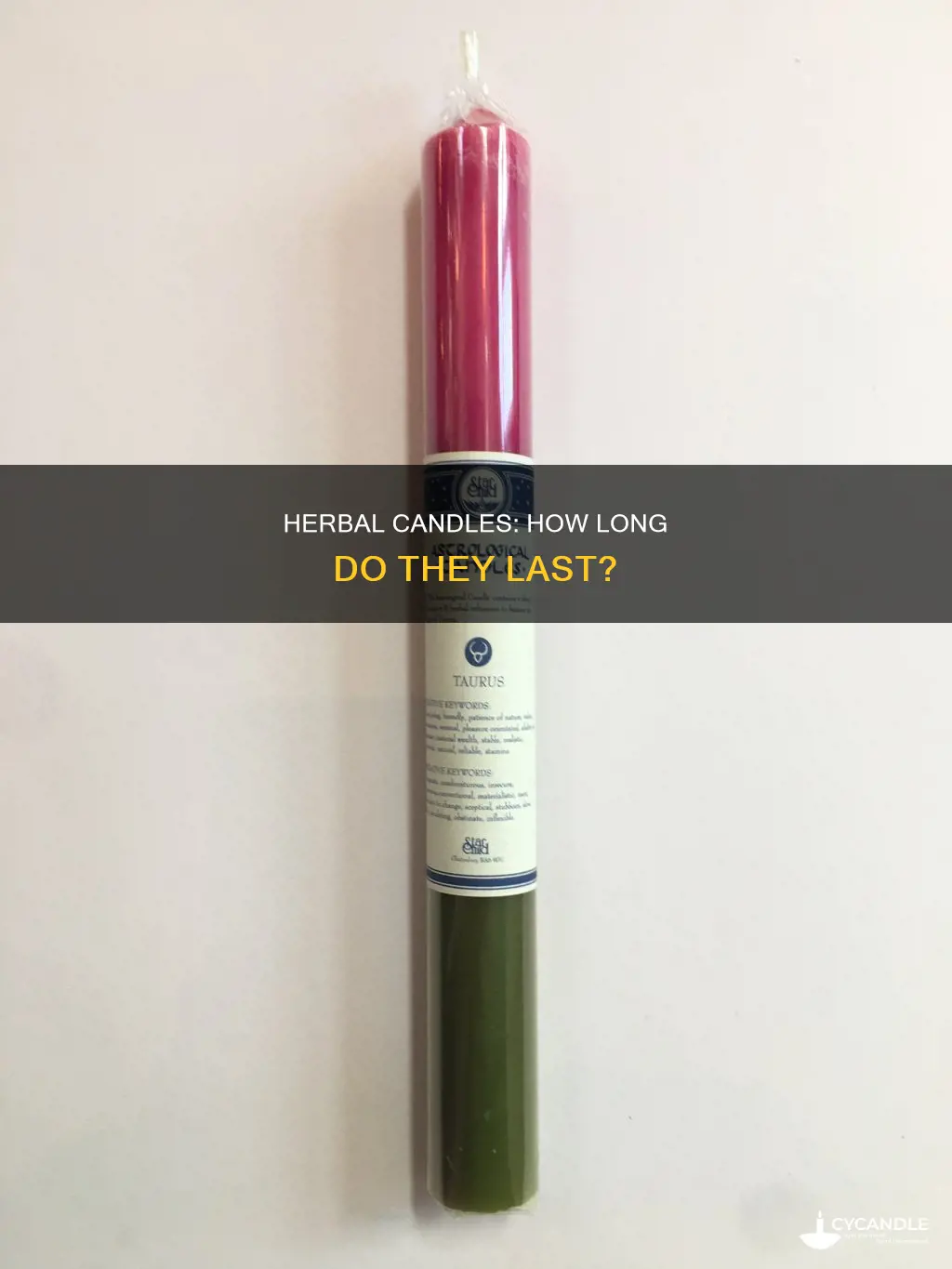 how long do candles with herbs last