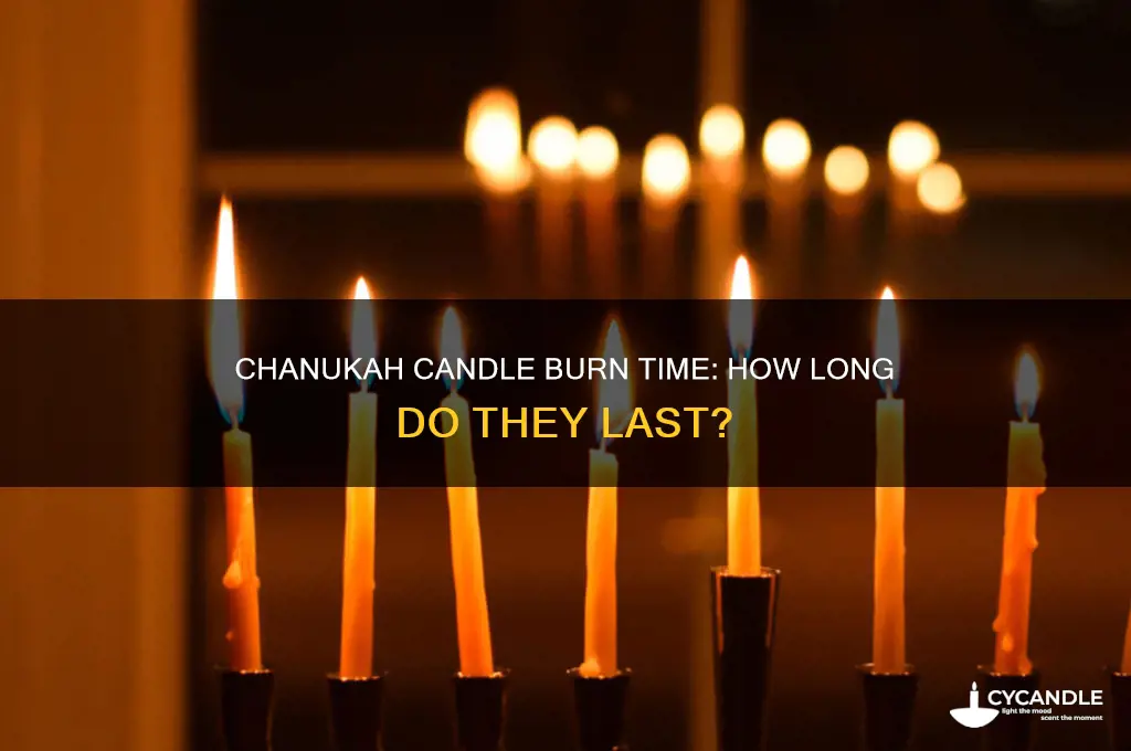 how long do chanukah candles burn