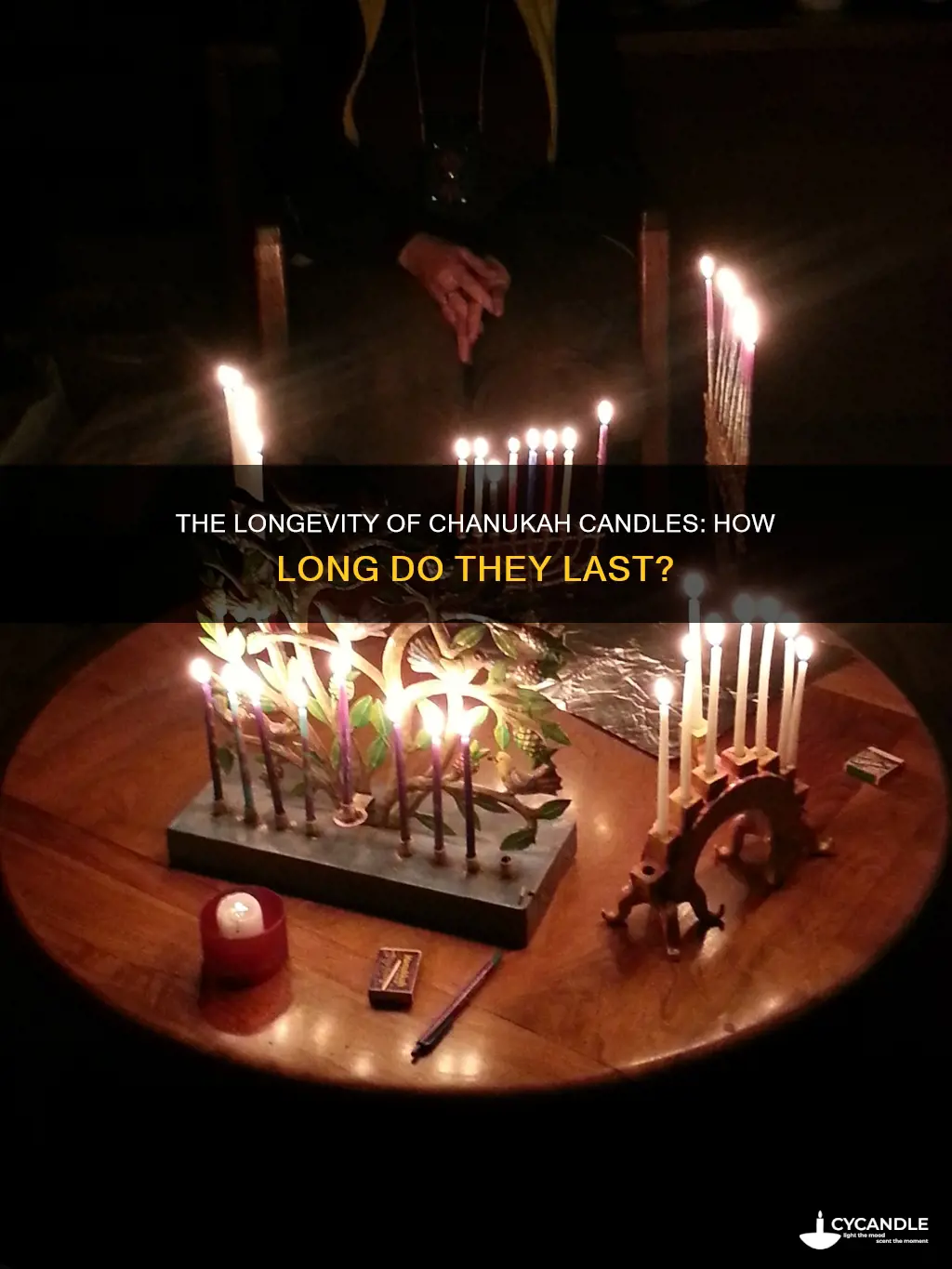 how long do chanukah candles last