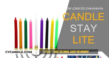 Chaunakka Candles: How Long Do They Stay Lit?