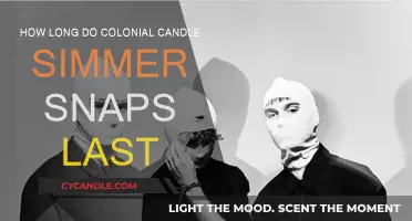 The Longevity of Colonial Candle Simmer Snaps