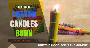 Crayon Candles: Unveiling Their Unique Burn Time and Creative Charm