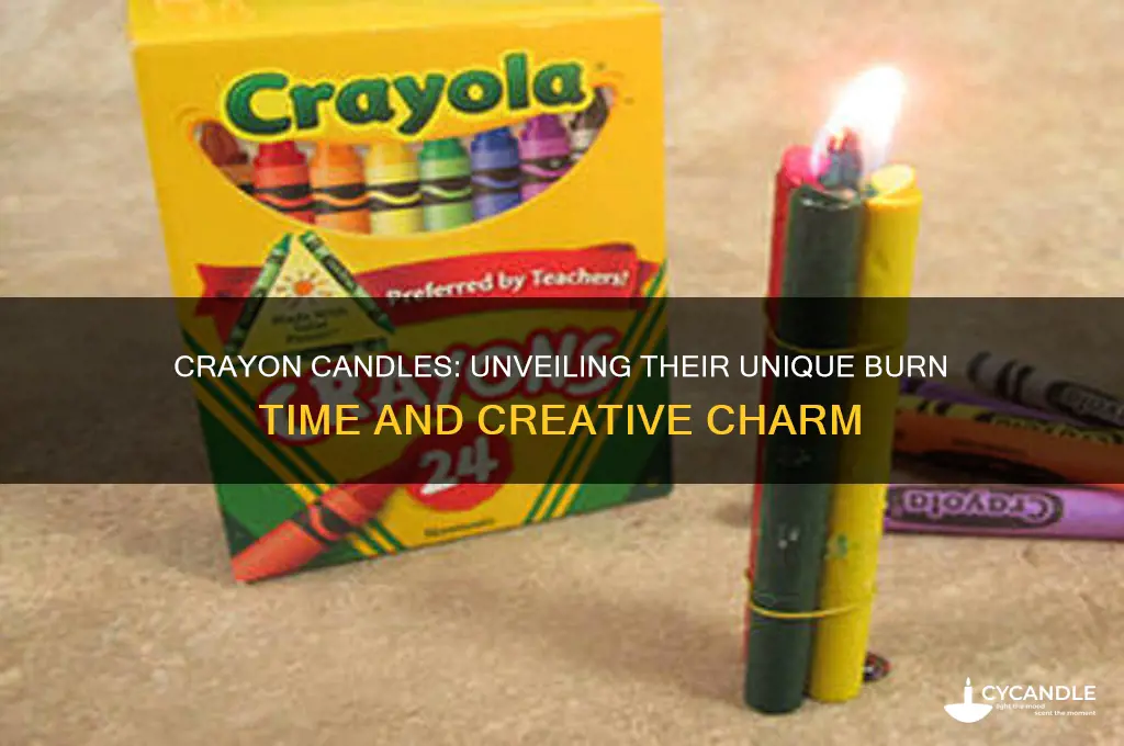 how long do crayon candles burn