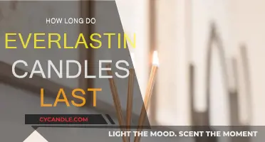Everlasting Candles: How Long Do They Really Burn?