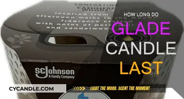 Glade Candles: How Long Do They Last?