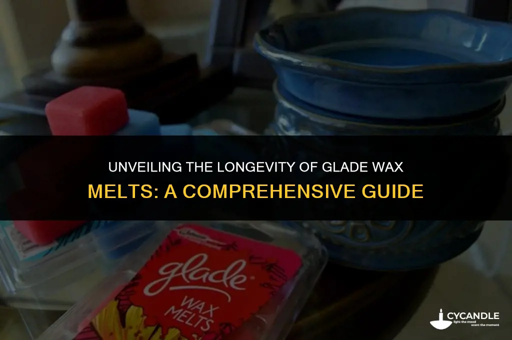 how long do glade wax melts last