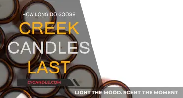 Goose Creek Candles: Long-Lasting Fragrance for Your Home
