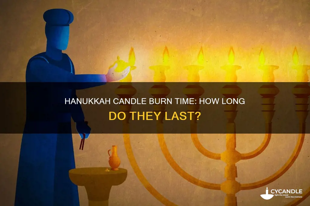 how long do hanukkah candles burn