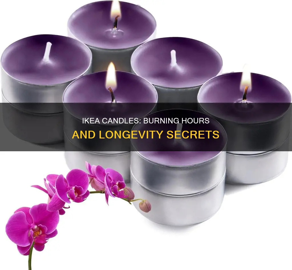 how long do ikea candles last