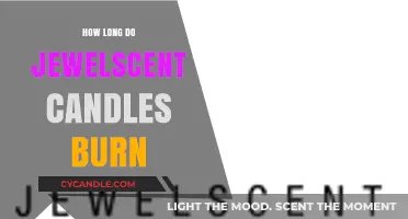 Jewelscent Candles Burn Time: How Long Do They Last?