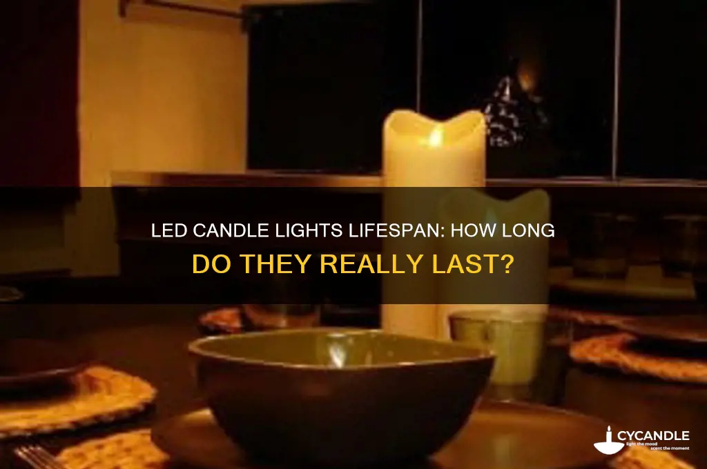 how long do led candle lights last