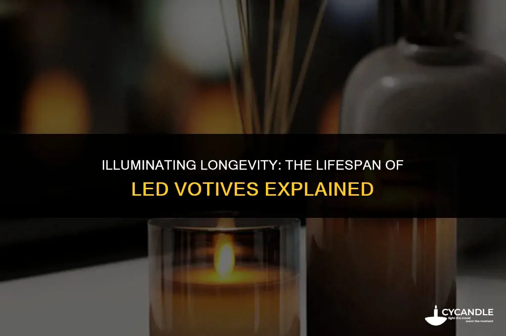 how long do led votives last