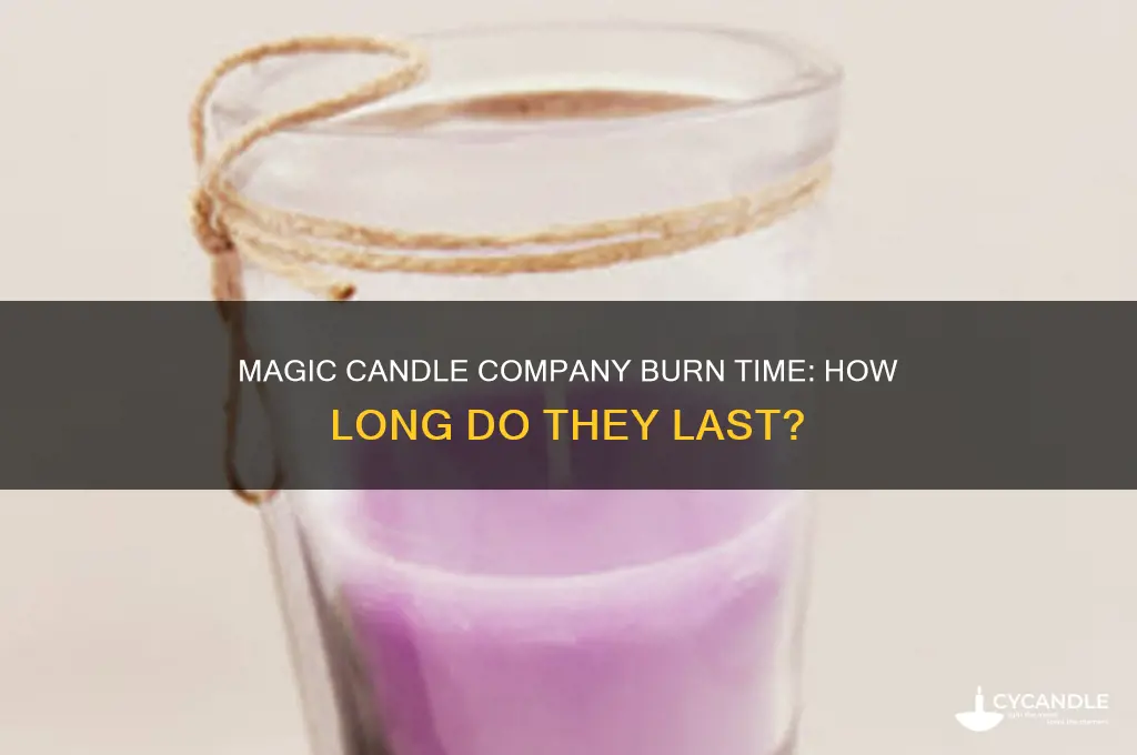 how long do magic candle company candles burn