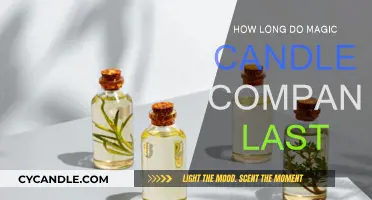 Magic Candle Company: How Long Do They Last?