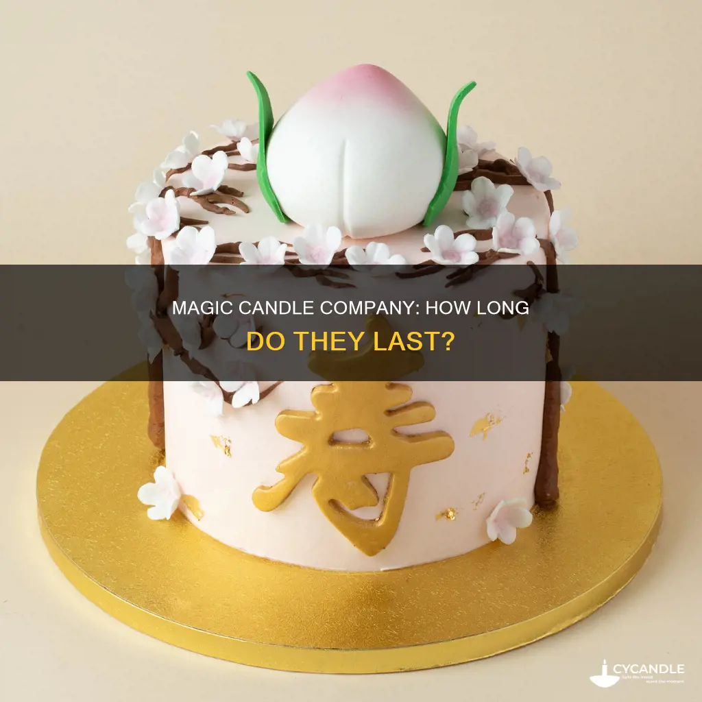 how long do magic candle company last