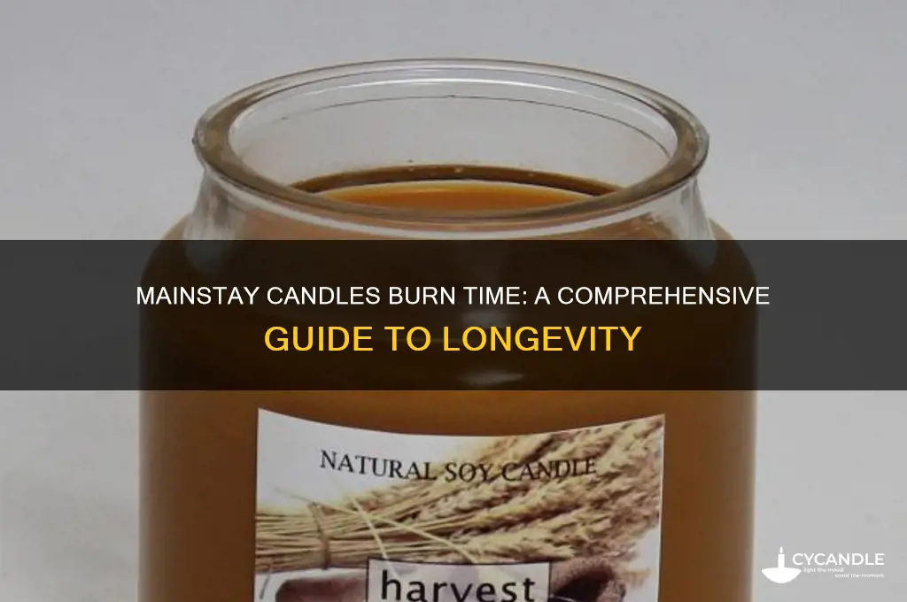how long do mainstay candles burn
