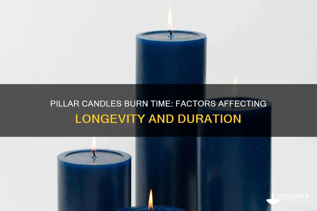 how long do pillar candles burn