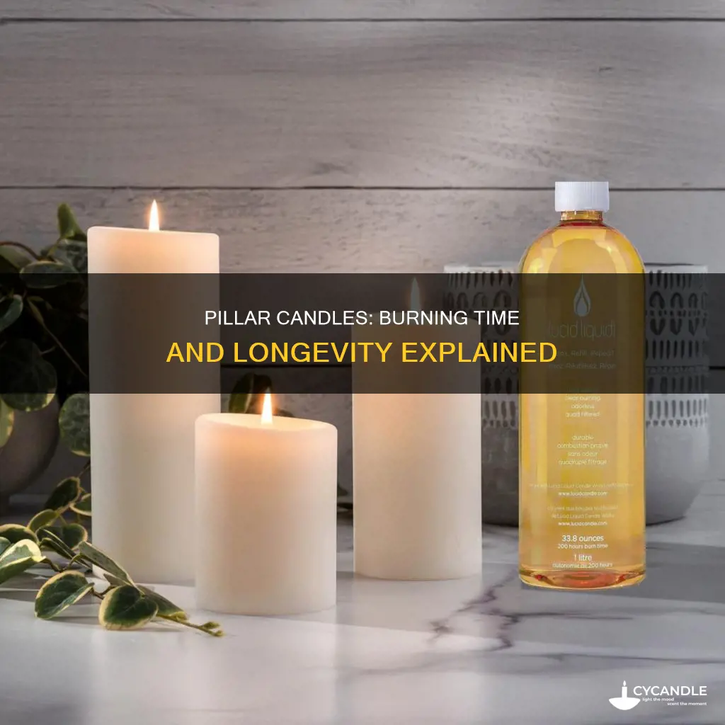 how long do pillar candles last