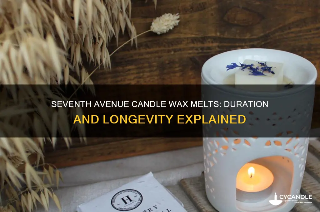 how long do seventh avenue candle wax melts last