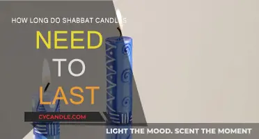 Shabbat Candles: Burning Bright Through the Night