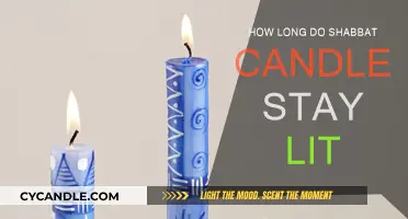Shabbat Candles: How Long Do They Burn?