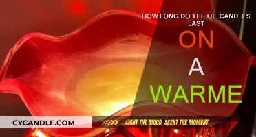 Oil Warmer Candles: How Long Do They Last?