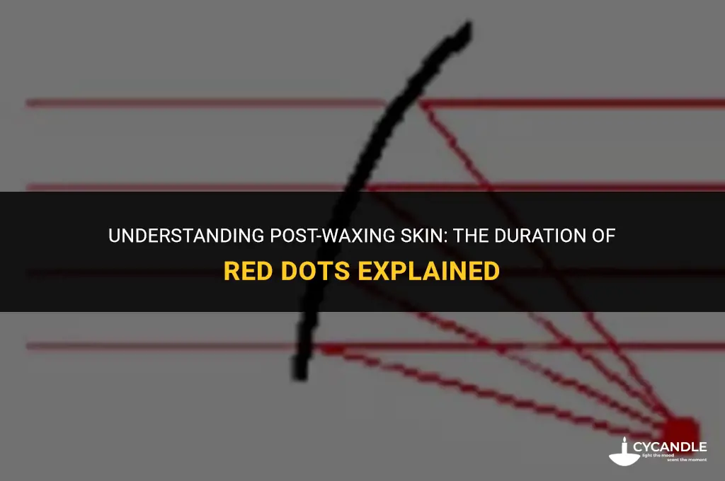 how long do the red dots stay after waxing