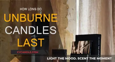 Candles: How Long Do They Really Last?