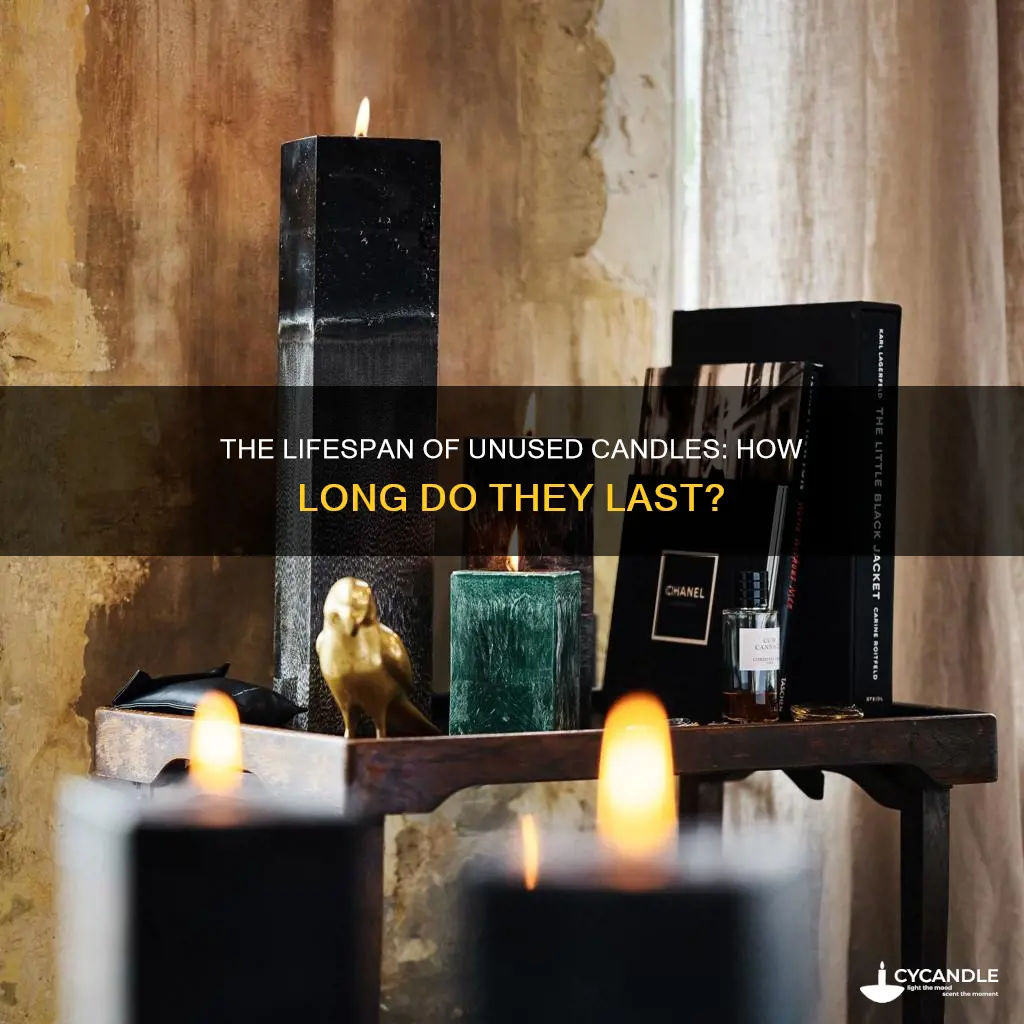 how long do unused candles last