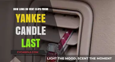 Yankee Candle Vent Clips: Duration and Longevity Explained
