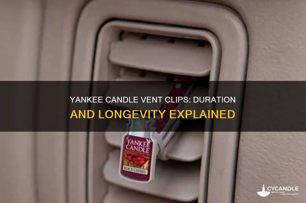 how long do vent clips from yankee candle last