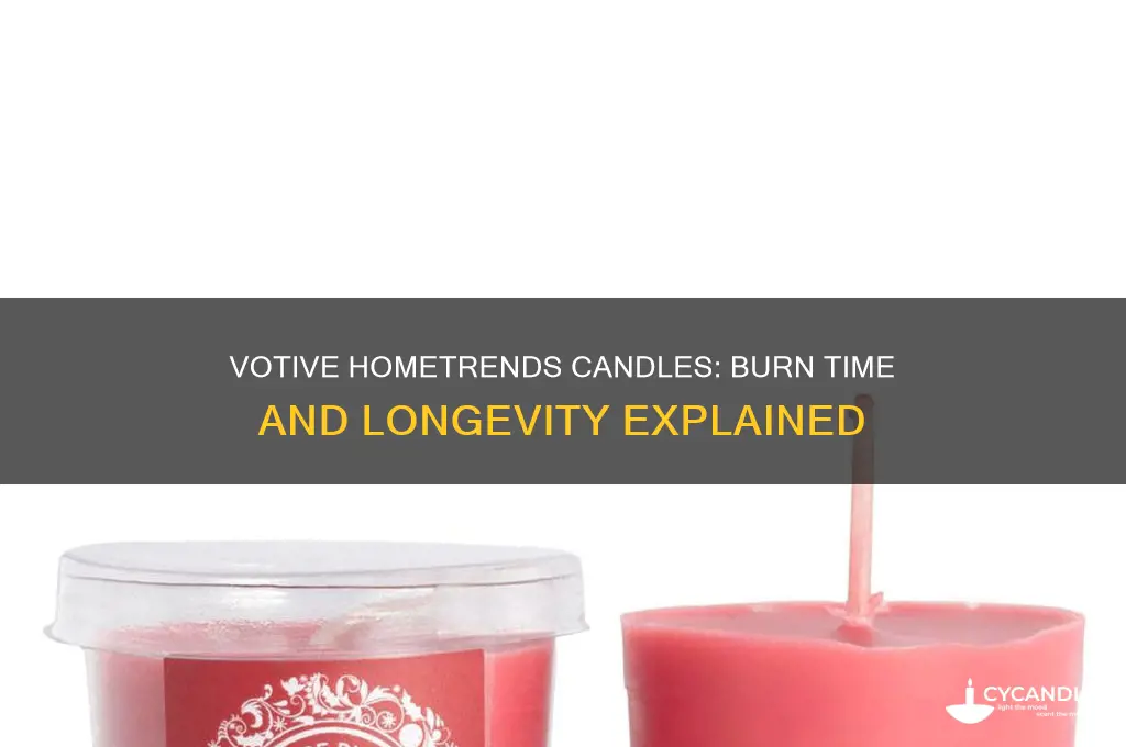 how long do votive hometrends candles burn for