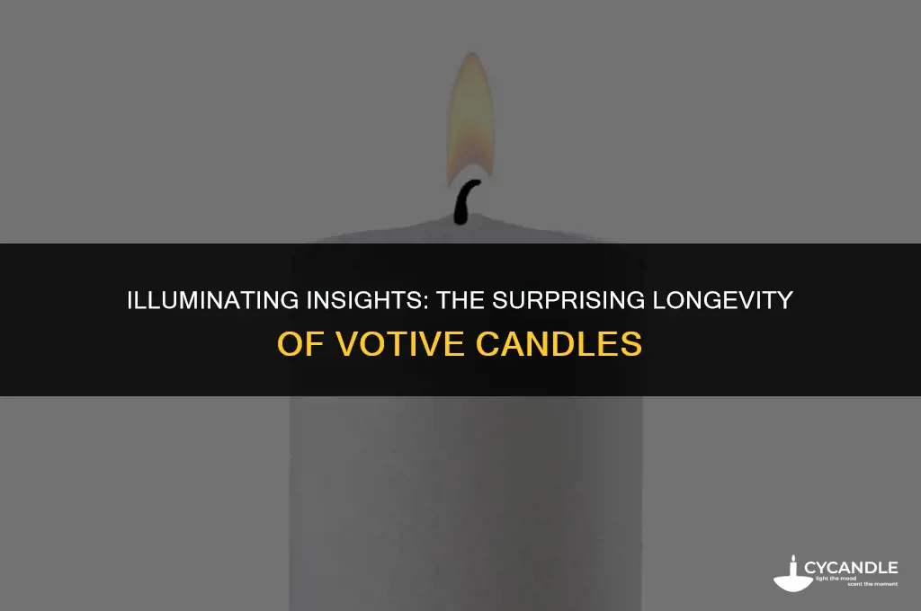 how long do votives last