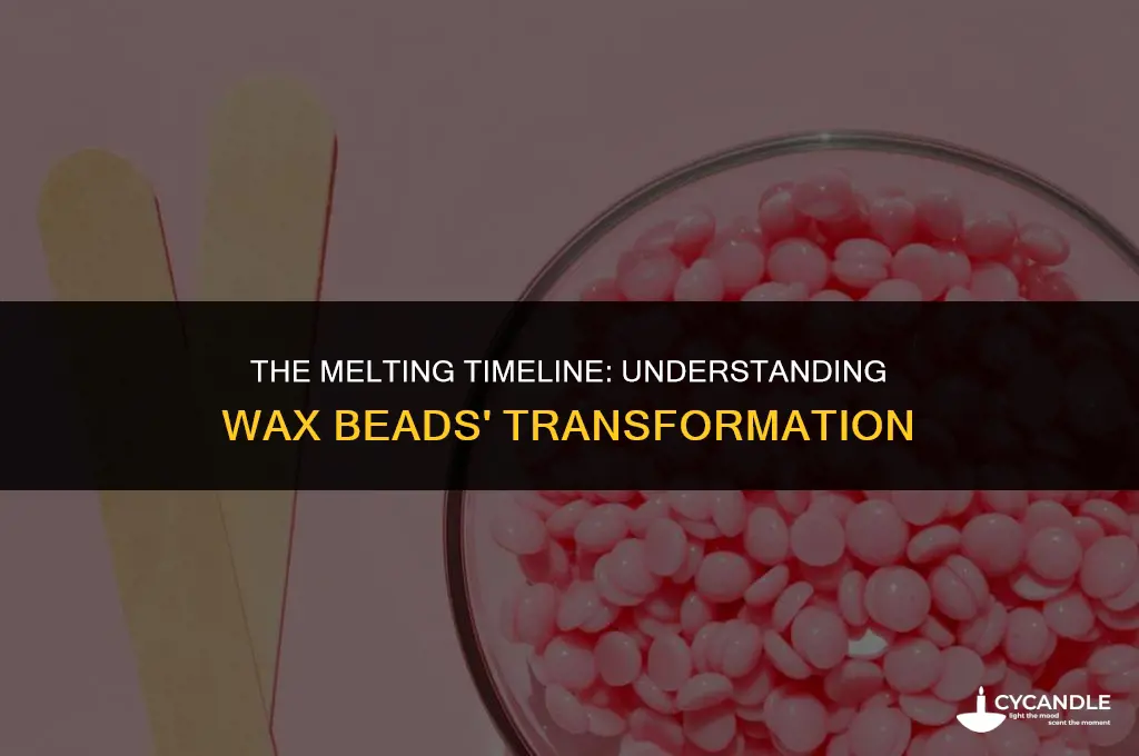 how long do wax beads take to melt